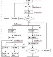 工资查询软件 自动查工资 电话查工资 工资查询系统 工资查询