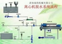 污泥脱水系统 污泥脱水成套系统 污泥脱水成套设备 工业离心机 卧螺离心机