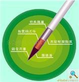 外热式80w烙铁头